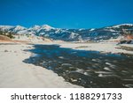 Yellowstone National Park River