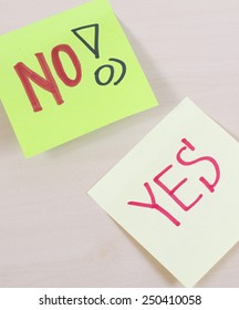 yes no