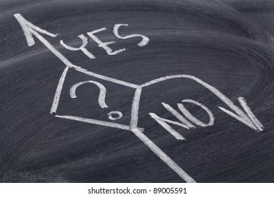 Yes Or No Decision Concept Or Flowchart - White Chalk On Blackboard