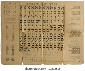 Yiddish Alphabet