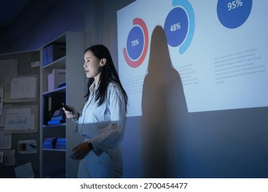 young Asian software development manager leads a late-night office discussion with his executive team, mentoring developers and analyzing source code to guide programming and project development	