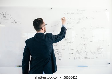 Young attractive dark-haired man in glasses is writing a business plan on whiteboard. He wears blue shirt and dark jacket. View from back.