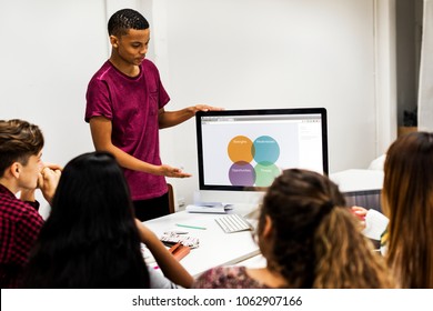 Image result for student presentation using computer