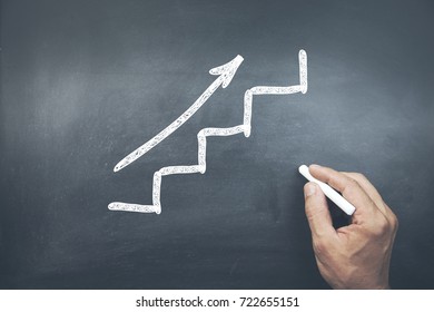 young business man drawing stairs on chelkboard