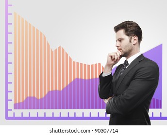 Young business man look at a graphs showing rise and fall in profits or earnings, falling orange. Financial diagrams. Rising arrow, representing business growth. On a gray background