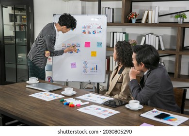 Young Business woman manager presenting the estimated market share and investment plan by each promotion scenario. - Shutterstock ID 2030805290