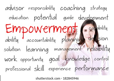 Young Business Woman Writing Empowerment Concept. Office Background.