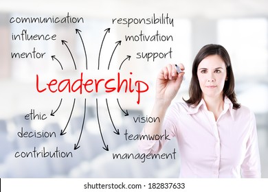 Young Business Woman Writing Leadership Concept Stock Photo 182837633 ...