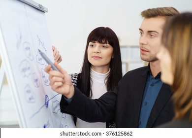 1,947 Flip chart cooperation Images, Stock Photos & Vectors | Shutterstock