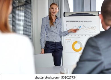 Young Businesswoman Giving Presentation To Colleagues In Board Room