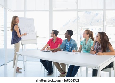 Young casual businesswoman presenting new project to partners - Shutterstock ID 168164321
