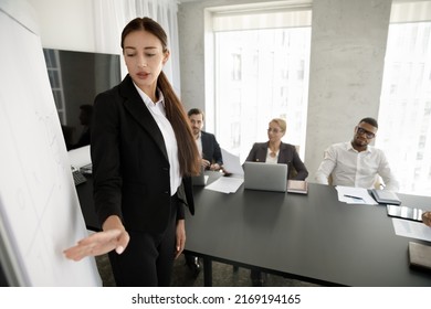 Young Confident Millennial Woman Presenter Speak At Meeting, Gives Business Presentation On Flip Chart For Diverse Corporate Staff Members During Seminar In Board Room. Training, Share Skill Concept