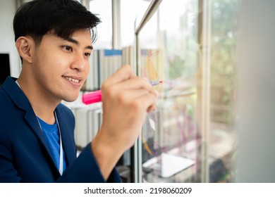 Young Creative Businessman Holding A Marker And Writing Plan And Share Idea On Glass Wall With Sticky Note, Brainstorming And Discussing And Formulating, Business Strategies In Tech Startup Office.