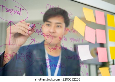 Young Creative Businessman Holding A Marker And Writing Plan And Share Idea On Glass Wall With Sticky Note, Brainstorming And Discussing And Formulating, Business Strategies In Tech Startup Office.