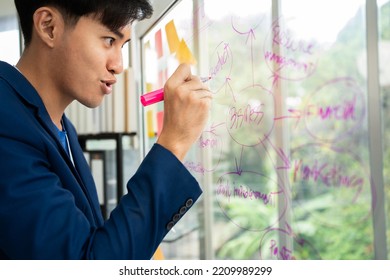 Young Creative Businessman Holding A Marker And Writing Plan And Share Idea On Glass Wall With Sticky Note, Brainstorming And Discussing And Formulating, Business Strategies In Tech Startup Office.