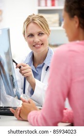 Young Doctor With Female Patient