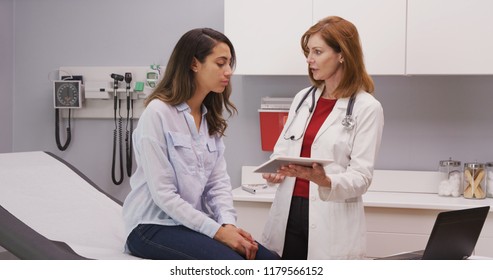 Young Latina Woman Having Check Up With Mid Aged Caucasian Doctor At Clinic