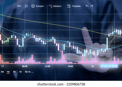 A Young Man In A Coat Is Scrolling Through A Digital Screen With His Hands. And Use Your Hand To Scroll The Screen And See The Stock Chart That Is Being Displayed.