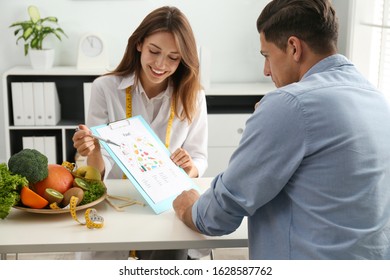 2,480 Male Dietitian Images, Stock Photos & Vectors | Shutterstock