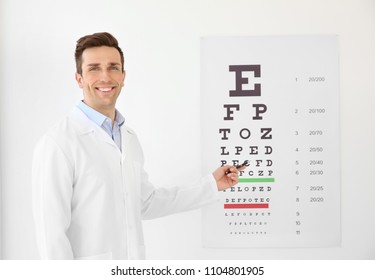 8,463 Ophthalmologist Chart Images, Stock Photos & Vectors | Shutterstock