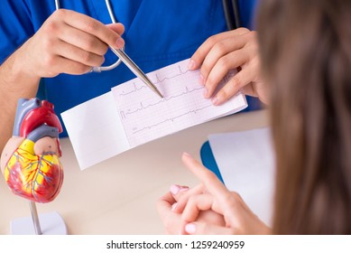 Young Patient Visiting Doctor Cardiologist 