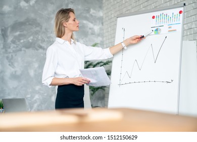 Young Serious Woman Showing Mock Up Board During Conversation With Male Employee In Office, Working Process Of Colleagues Using Flip Chart For Discussing Ideas During Cooperation On Startup Project.