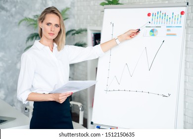 Young Serious Woman Showing Mock Up Board During Conversation With Male Employee In Office, Working Process Of Colleagues Using Flip Chart For Discussing Ideas During Cooperation On Startup Project.