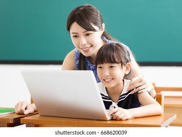 Young Teacher Helping Child With Computer Lesson