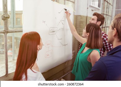 Young Team Leader Doing In House Training Giving A Presentation On A Flip Chart Watched By Her Young Colleagues In An Informal Office