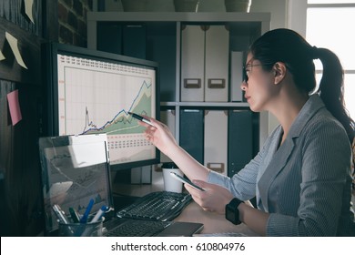 Young Woman Hold A Phone Analyzing Financial Data And Charts On Computer Screen. Research Data With Smart Phone And New Computer Laptop On Desk.