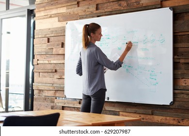 Young Woman In An Office Writing On A Whiteboard