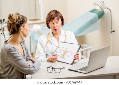 Young Woman Patient With A Senior Gynecologist During The Consultation In The Office