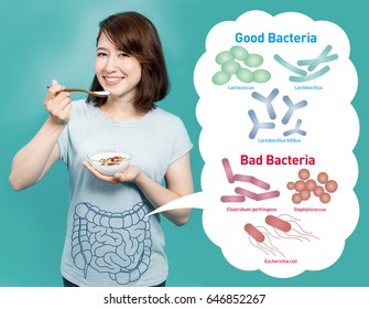 Young Woman Who Eats Yogurt, Good Bacteria And Bad Bacteria, Intestinal Flora, Gut Flora.