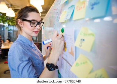 Young woman writing business plan on whiteboard in office