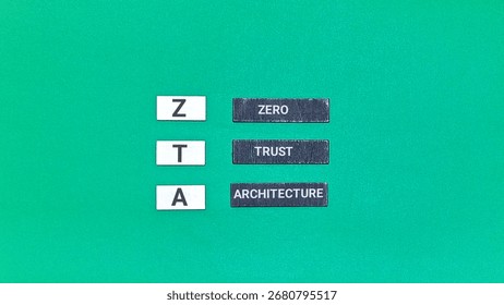 Zero trust architecture concept is visually represented with tiles spelling out ZTA alongside tiles reading ZERO TRUST ARCHITECTURE against a green background indicating a modern cybersecurity.