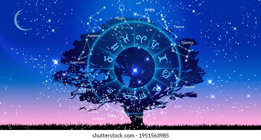 Zodiac signs inside of horoscope circle. Astrology in the sky, horoscopes concept
