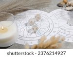 Zodiac wheel, natal chart, burning candle, astrology dices and stones on grey table, closeup