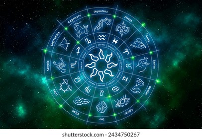 Zodiac wheel showing 12 signs against space - Powered by Shutterstock