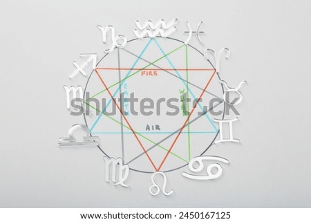 Zodiac wheel with sign triplicity on light grey background, flat lay