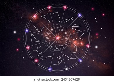 Zodiac wheel with symbols and constellation stick figure patterns against space - Powered by Shutterstock