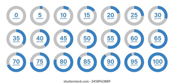0 to 100 infographic loading circles set with percentage text for business data and analysis presentation use in blue color. Vector