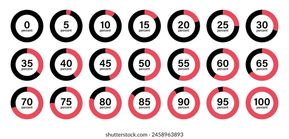 0 to 100 infographic loading circles set with percentage text for business data and analysis presentation use in red color. Vector