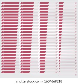 0 to 100 percent bar graph infographic burgundy