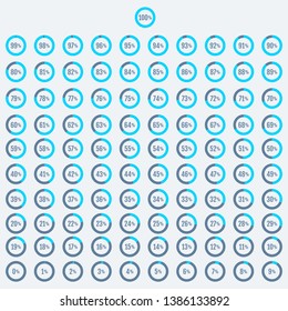 0 to 100 percent in blue vector infographic set svg