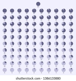 0 to 100 percent in lavender purple vector infographic set