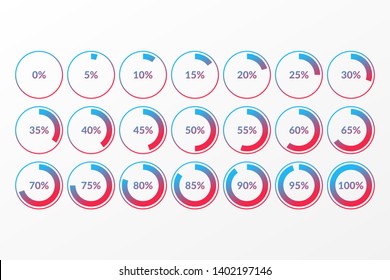 0 5 10 15 20 25 30 35 40 45 50 55 60 65 70 75 80 85 90 95 100 percent pie chart symbols. Percentage vector infographics. Isolated circle icons for business, download, web design