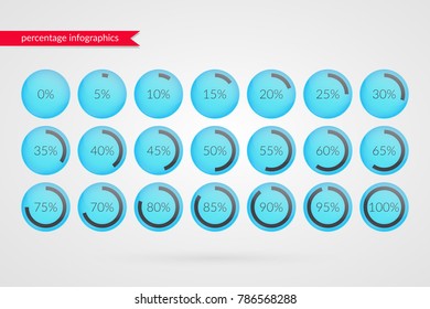 0 5 10 15 20 25 30 35 40 45 50 55 60 65 70 75 80 85 90 95 100 percent pie chart symbols. Percentage vector infographics. Isolated glossy circle icons. Illustration for business, web design