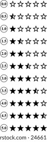 0 to 5 star rating, rate us, review vector icon set isolated on white background. icons for game, rating, ui, feedback, website.  Product rating or customer review with black full and half star 