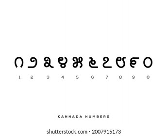 0 to 9 Kannada numbers set vector. Kannada Digits.