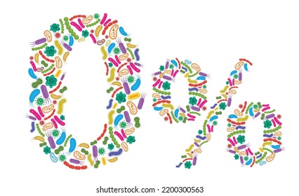 0% made of Bacteria isolated on white background, bacteria font. Vector illustration.